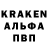 Бутират бутандиол Vad Krivcov